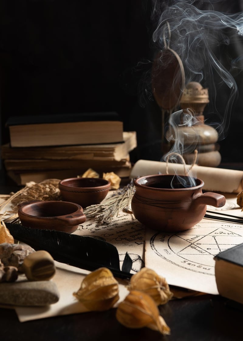 Wizardry tools